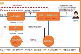 菲利克斯本场数据：2射1正1进球 1解围4抢断11对抗7成功 评分7.6